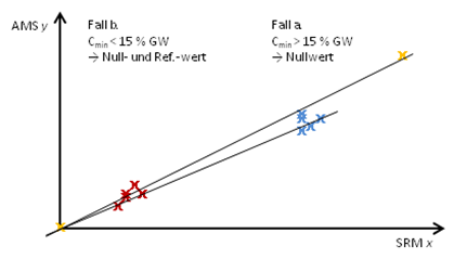 fragekvi3_1.png fragekvi3_1.png